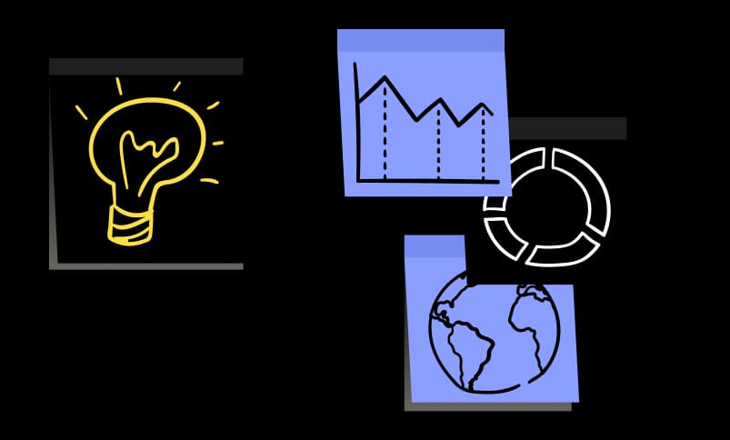 okr diagram